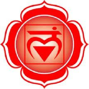 Chakra Racine
